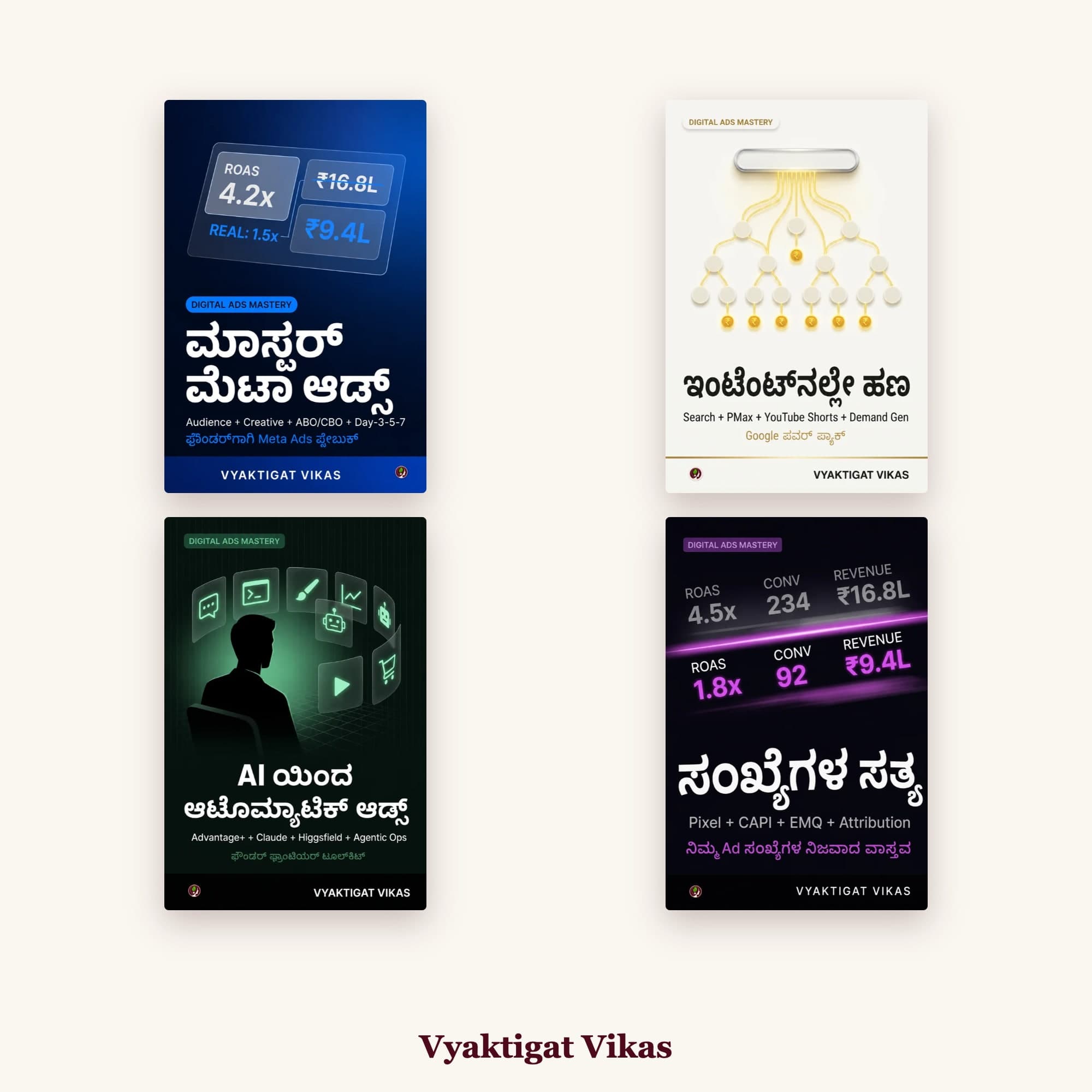 Digital Ads Mastery Combo (Kannada Edition)