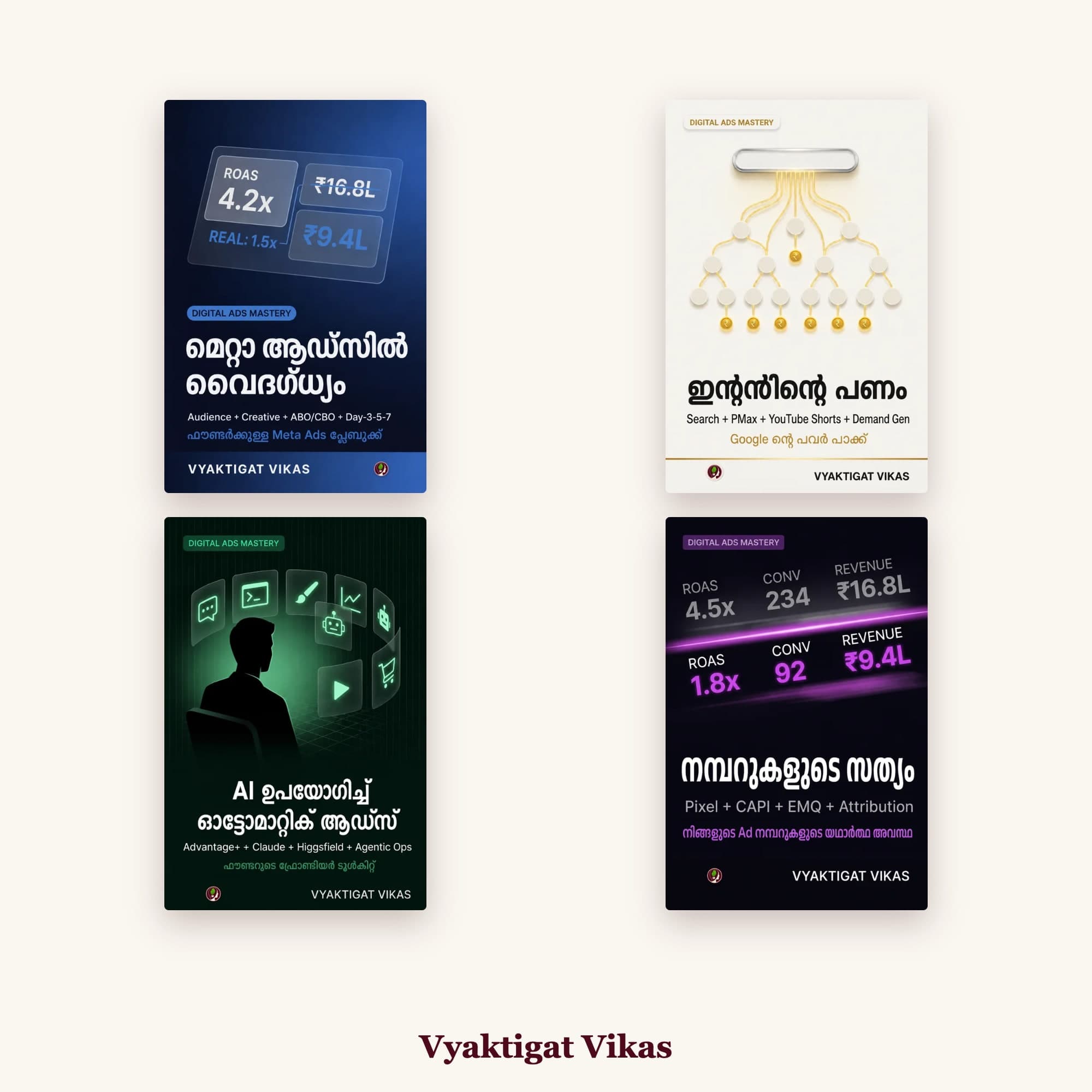 Digital Ads Mastery Combo (Malayalam Edition)