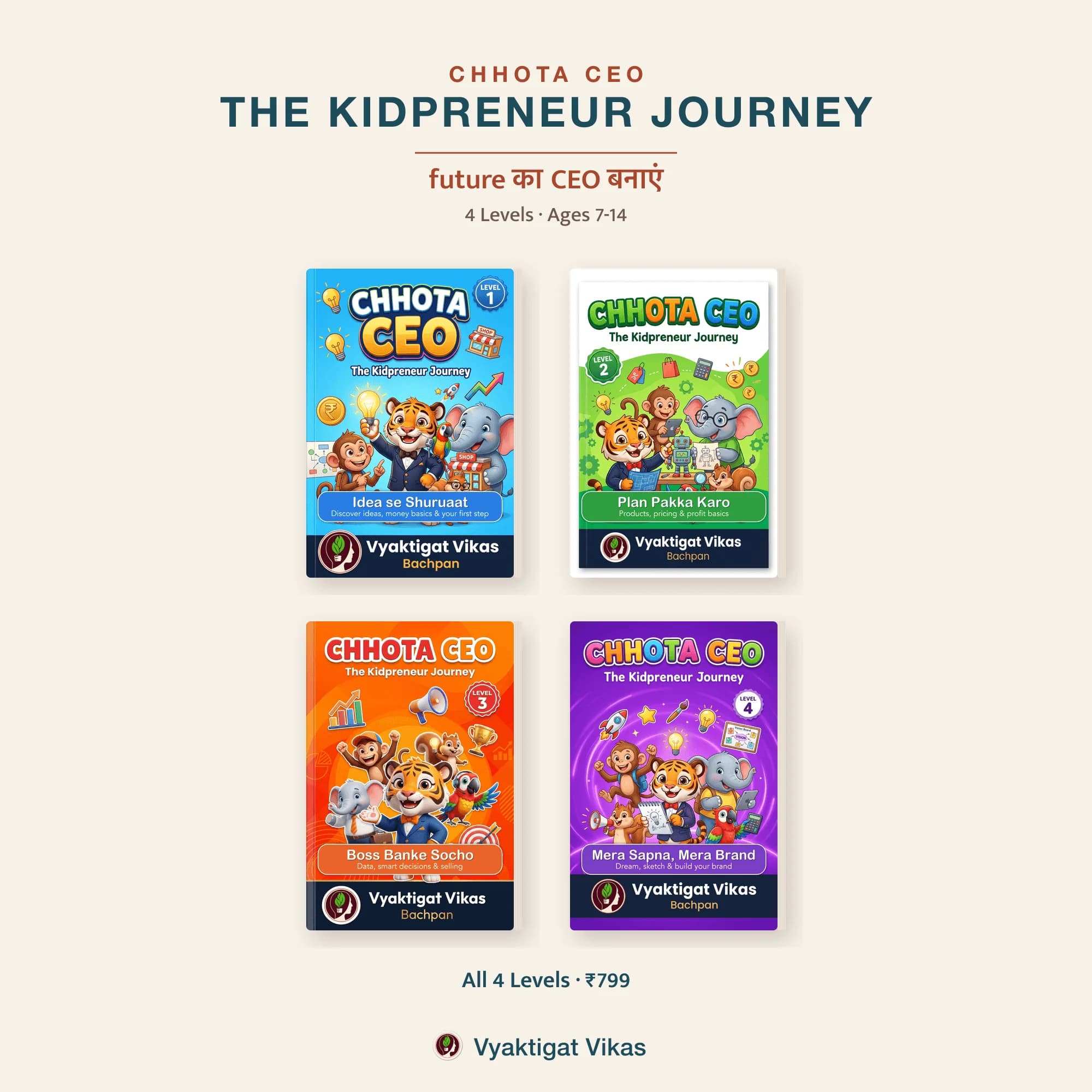The Kidpreneur Journey — 4-Level Activity Bundle for Kids (Ages 7-14) | Bachpan by Vyaktigat Vikas