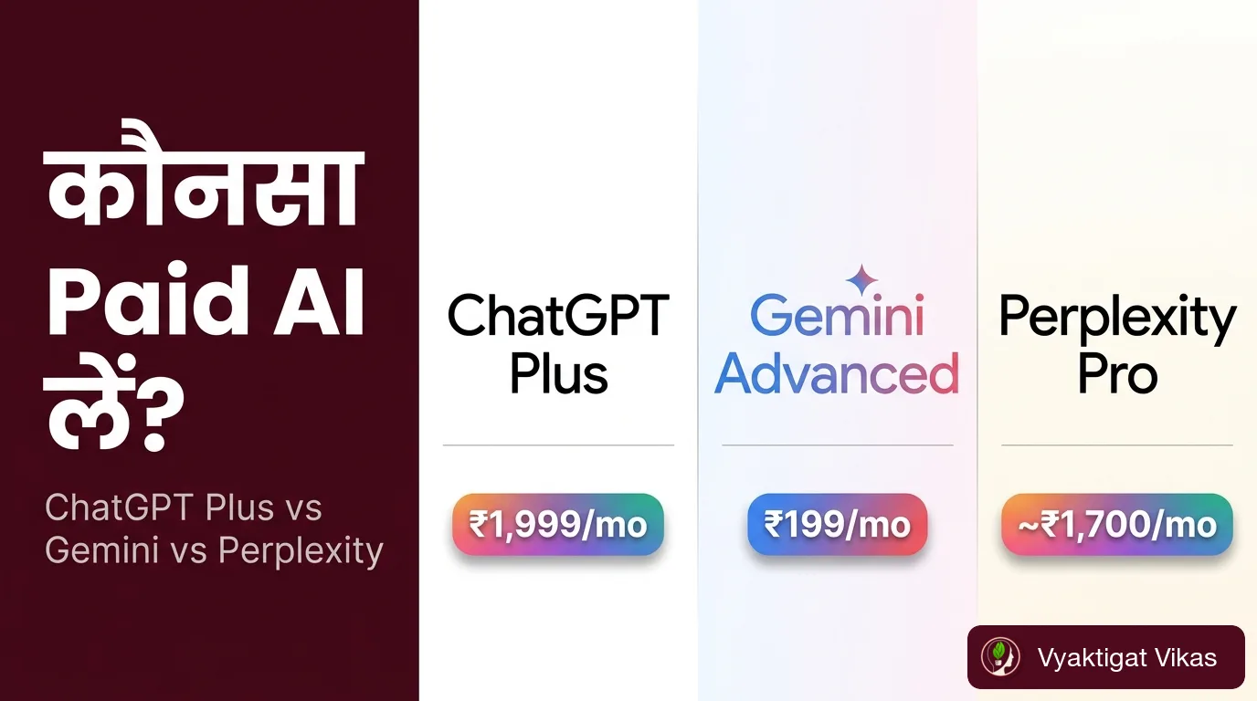 ChatGPT Plus vs Gemini Advanced vs Perplexity Pro | Vyaktigat Vikas