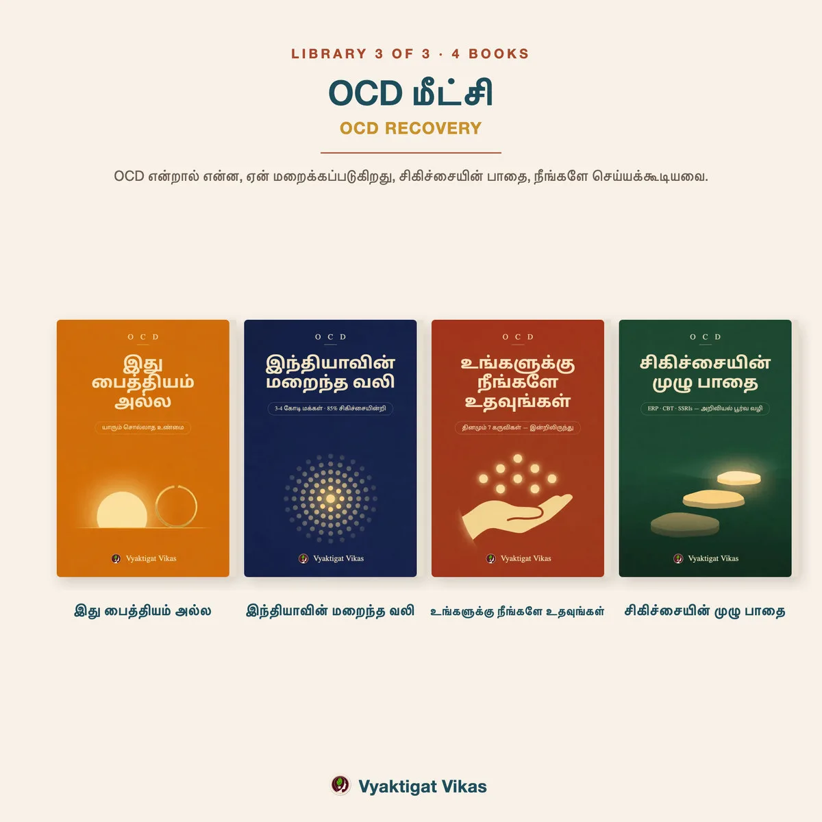 OCD மீட்சி