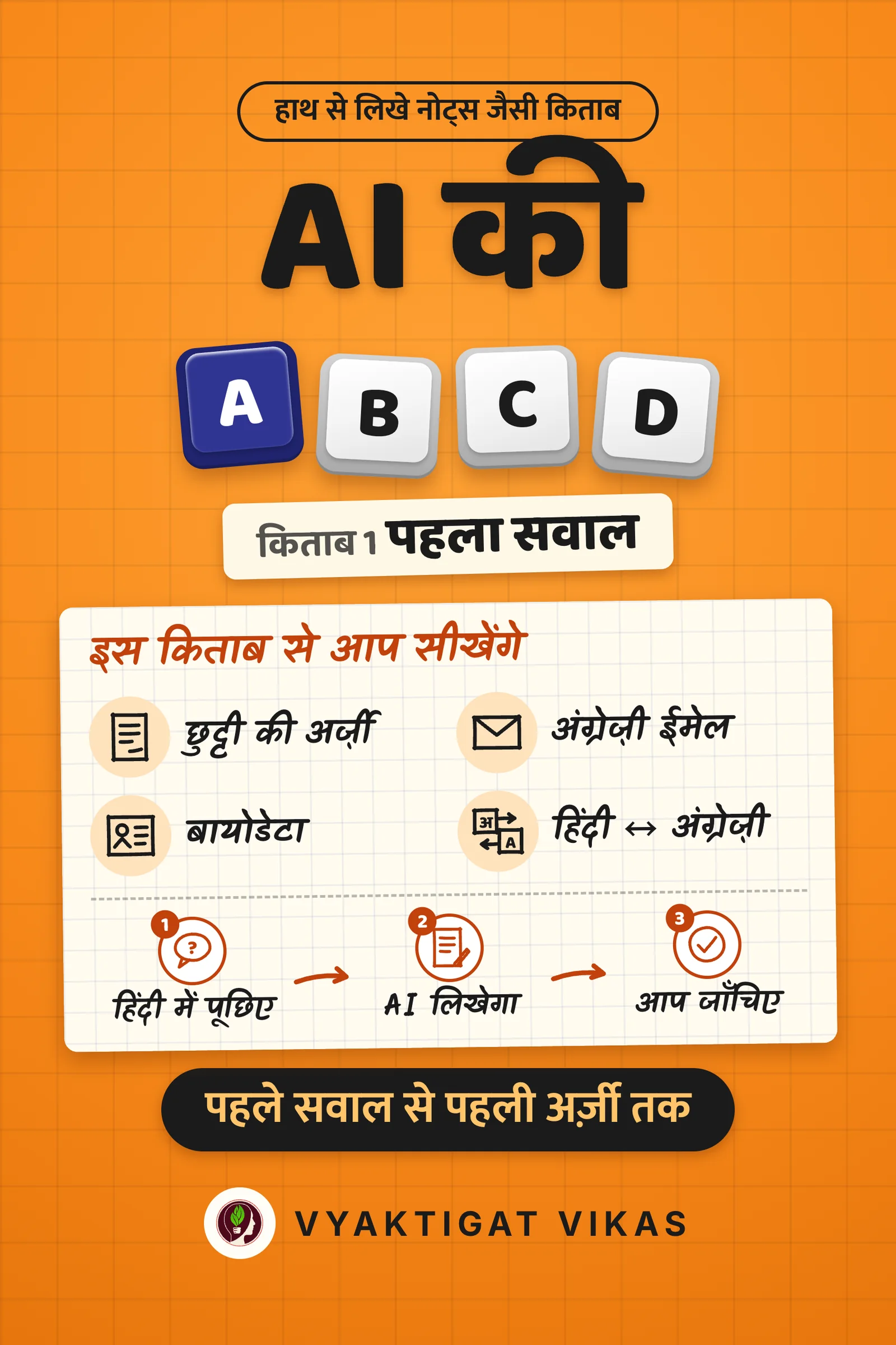 AI की ABCD · पहला सवाल