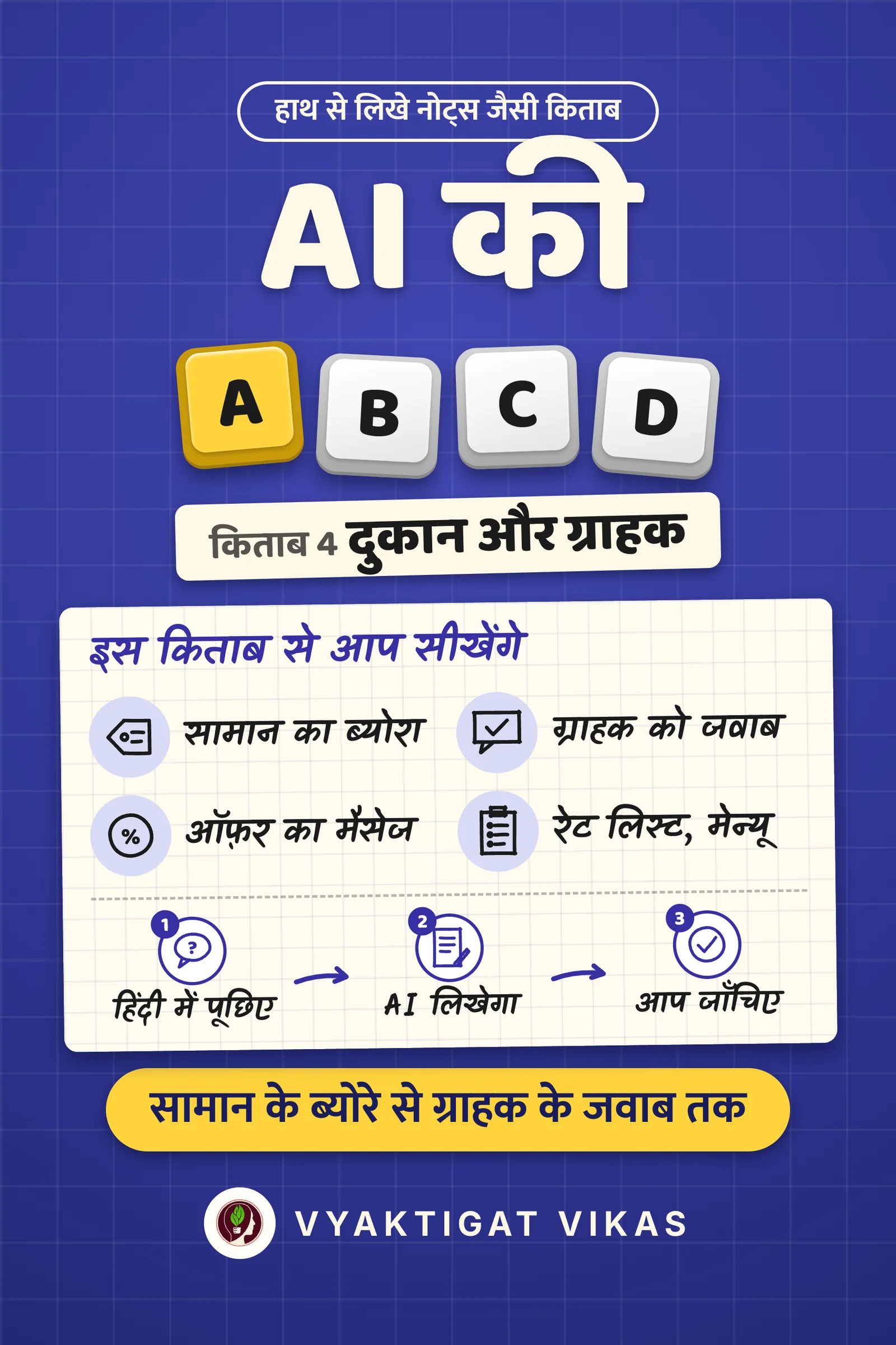 AI की ABCD · दुकान और ग्राहक