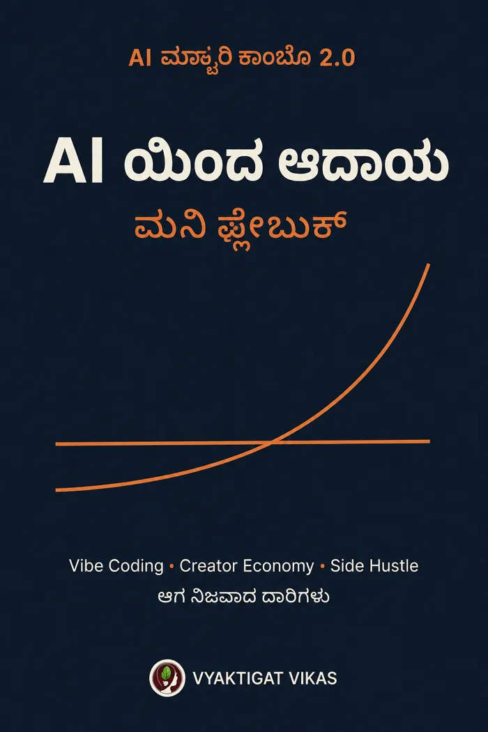 AI ಯಿಂದ ಆದಾಯ