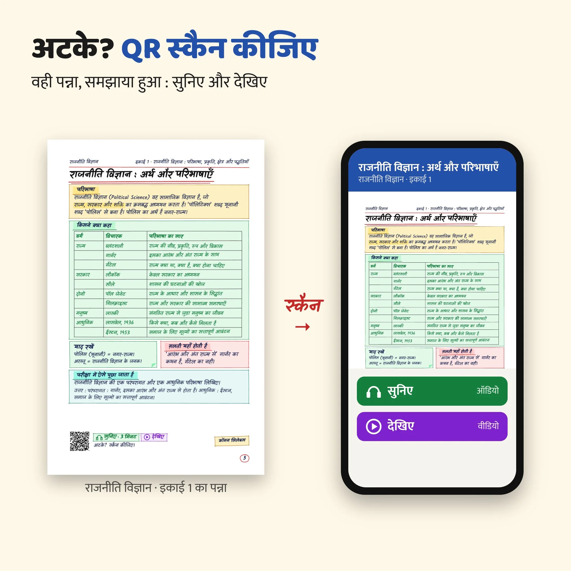 पन्ने का QR स्कैन कीजिए : सुनिए और देखिए