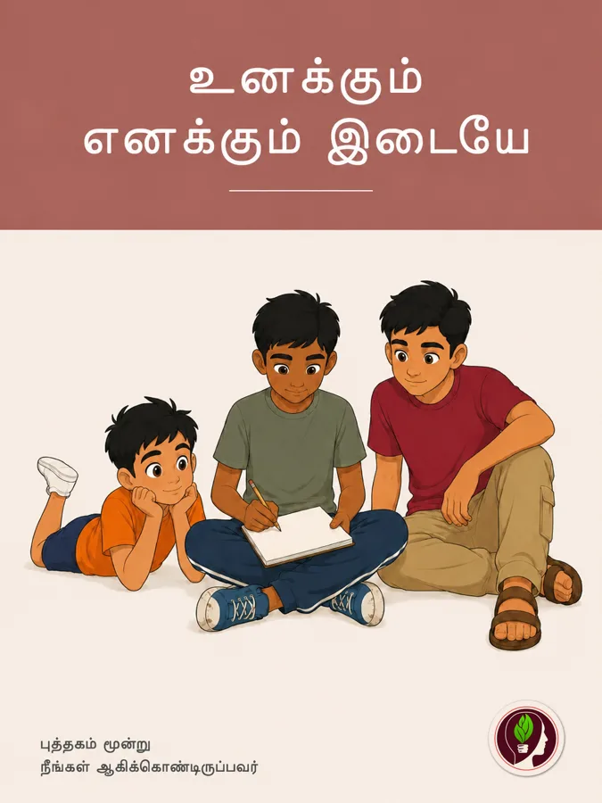நான் எப்படிப்பட்ட மனிதனாக வேண்டும்