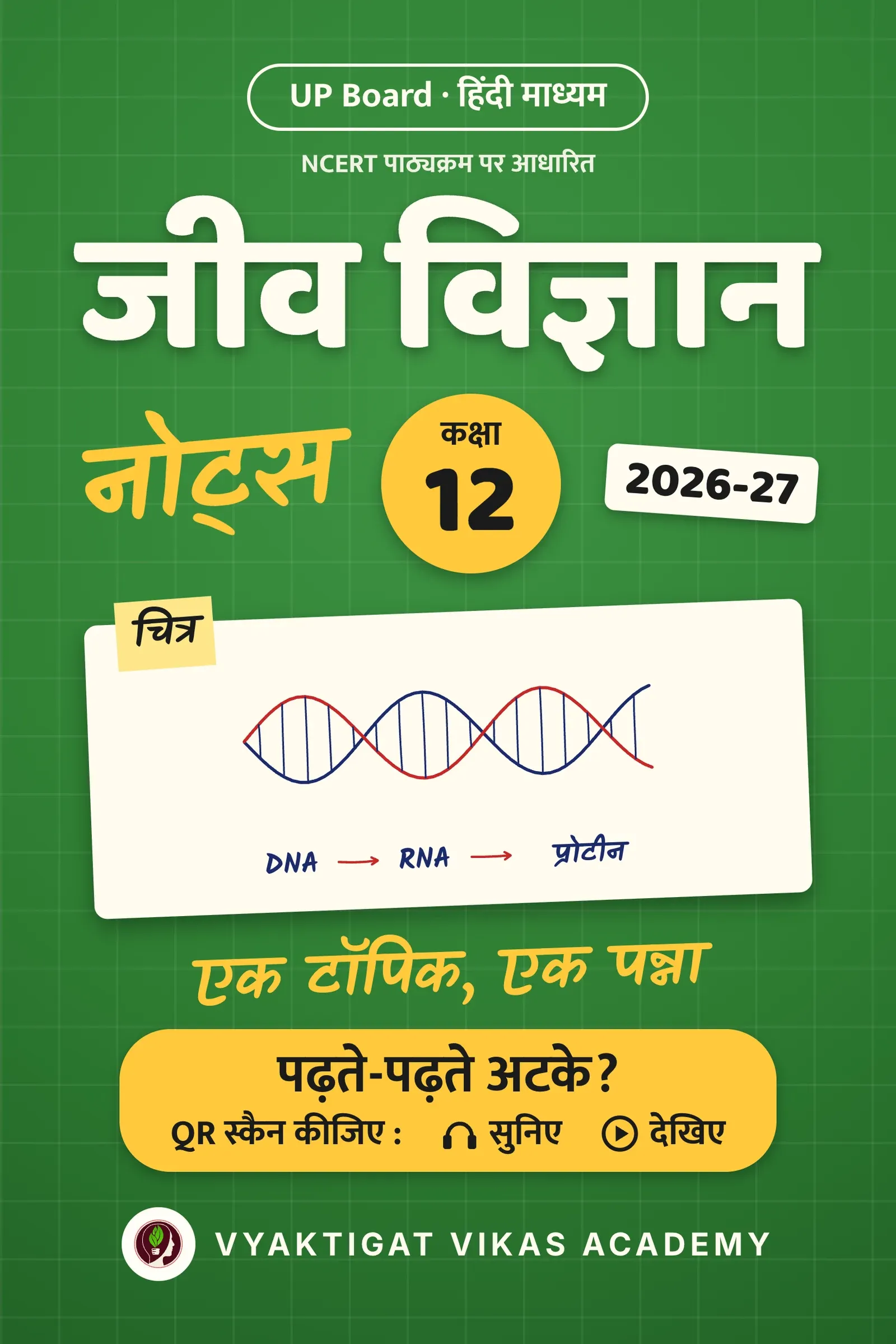 जीव विज्ञान नोट्स · कक्षा 12 · 2026-27