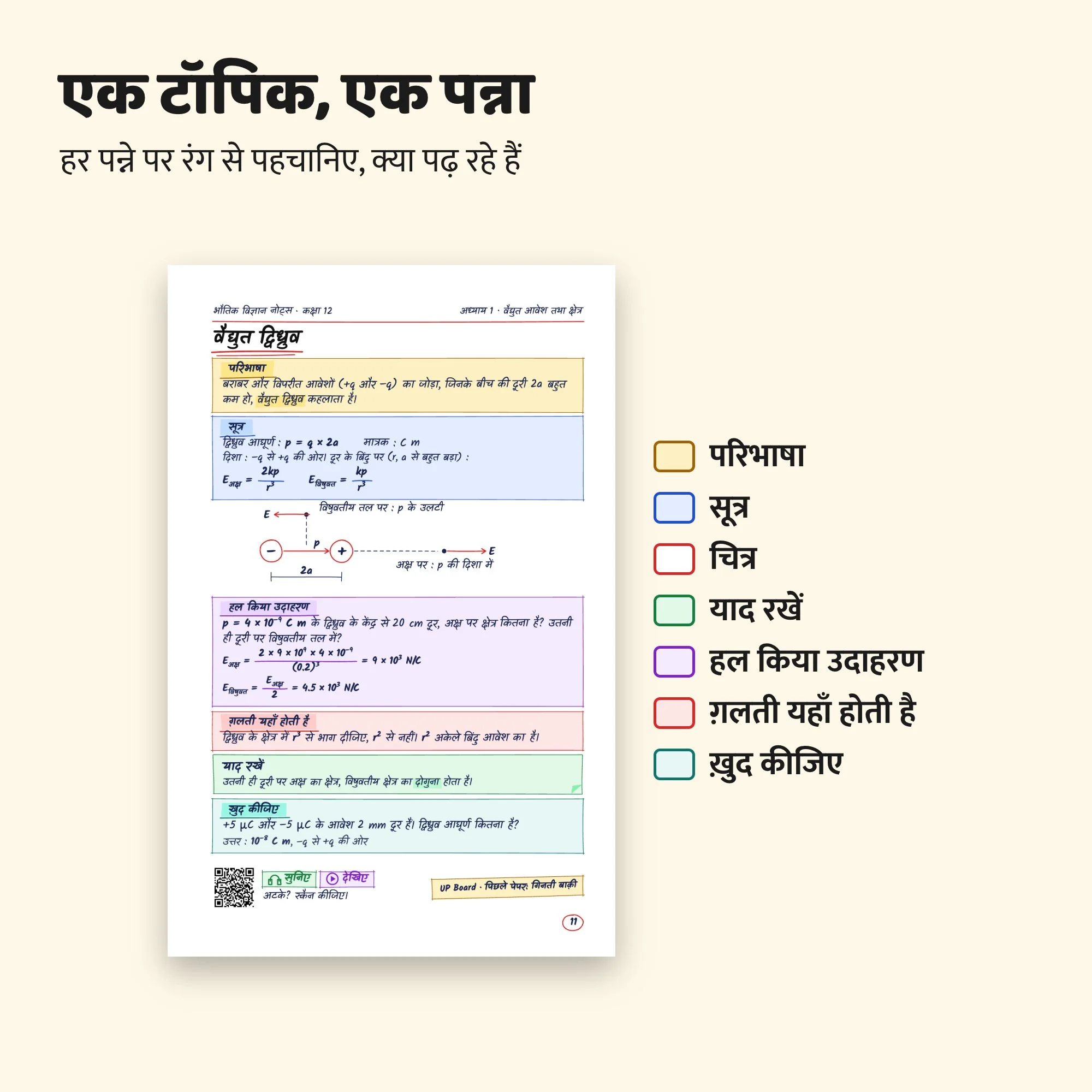 एक टॉपिक, एक पन्ना : सात हिस्से