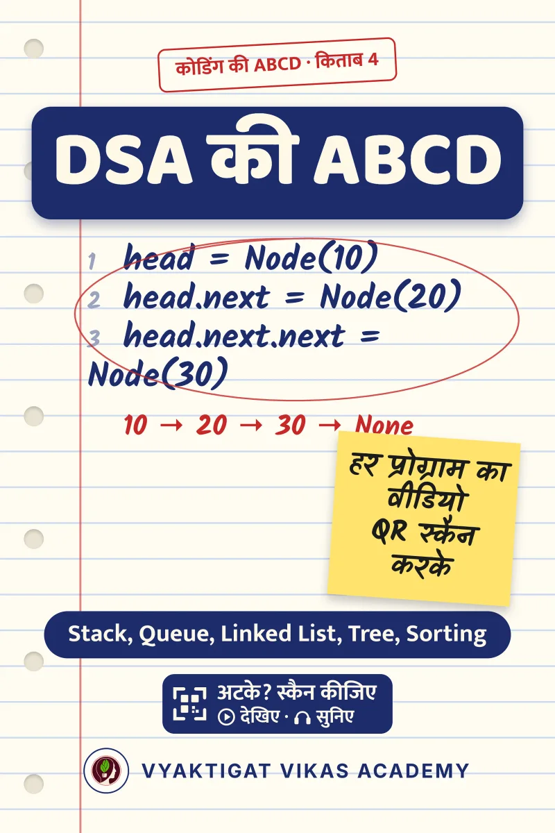 DSA की ABCD
