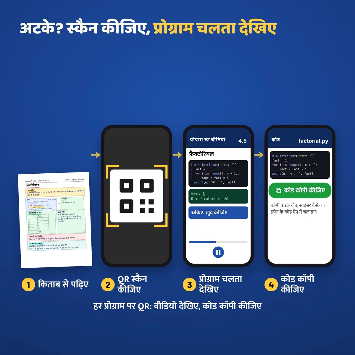 किताब का QR स्कैन कीजिए, प्रोग्राम चलता देखिए, कोड कॉपी कीजिए
