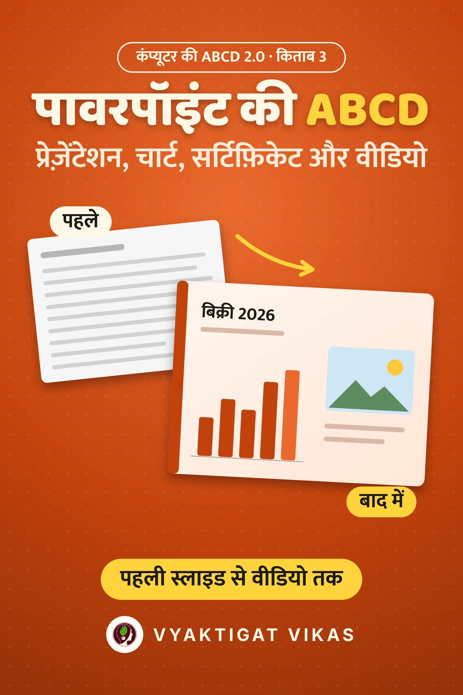 पावरपॉइंट की ABCD