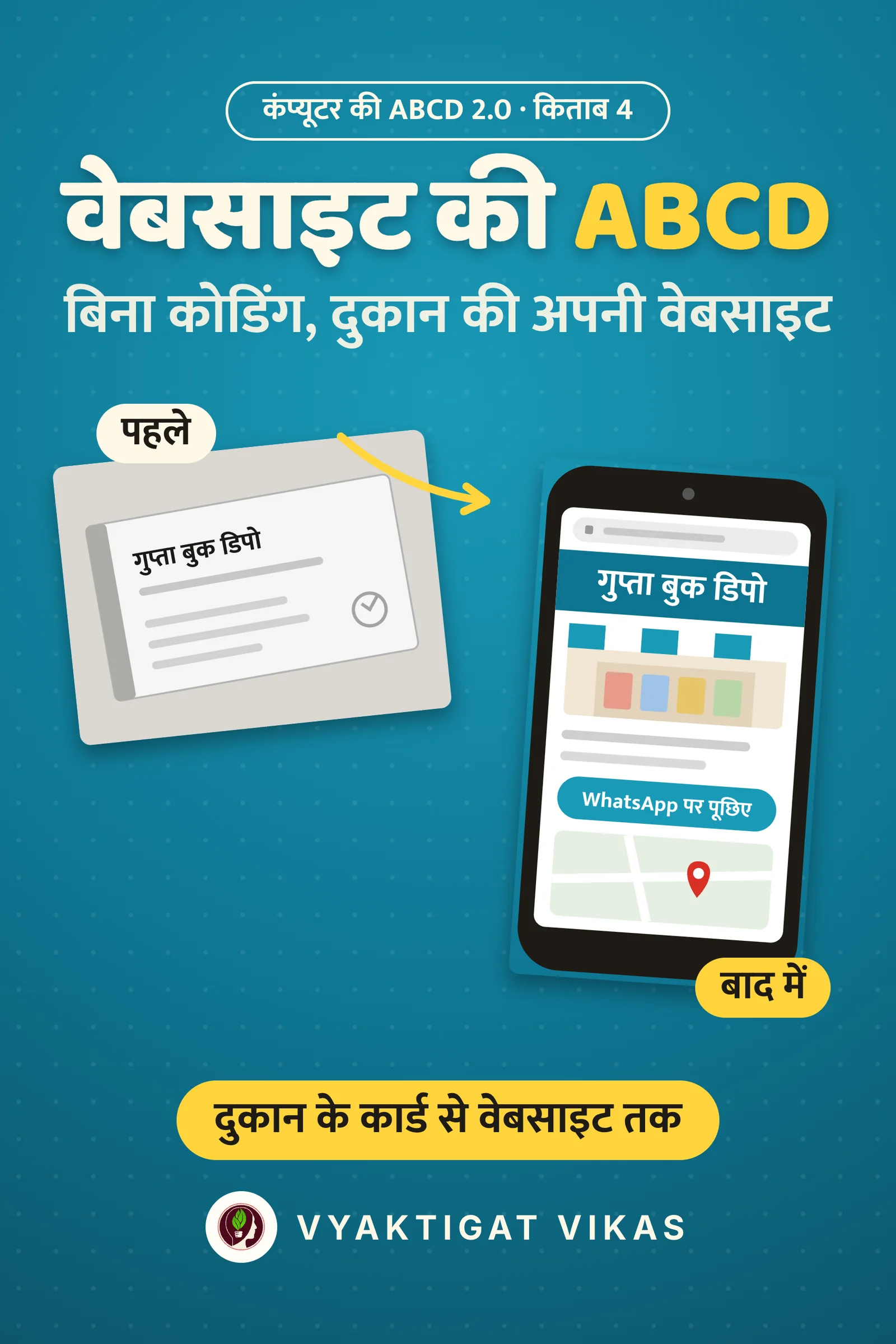 वेबसाइट की ABCD