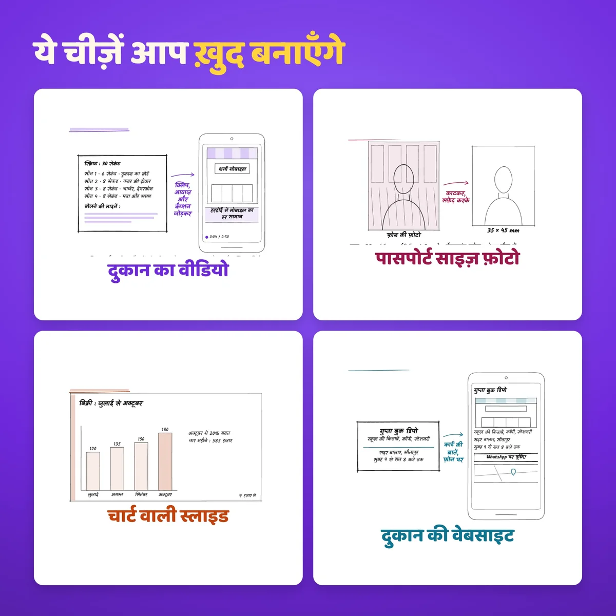 चारों किताबों के एक-एक काम का पहला पन्ना