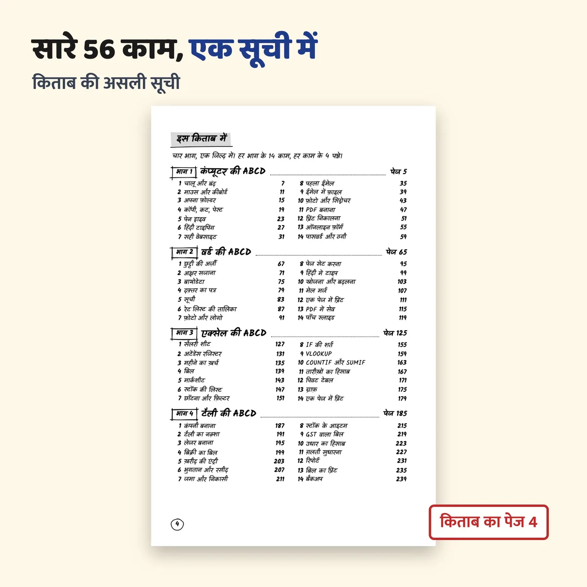 किताब की असली सूची: चारों भाग के 56 काम