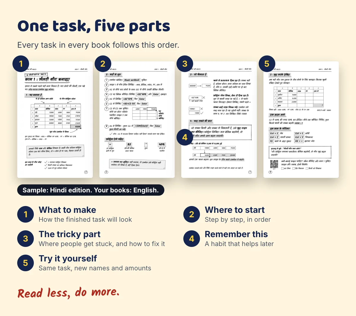 One task, five parts