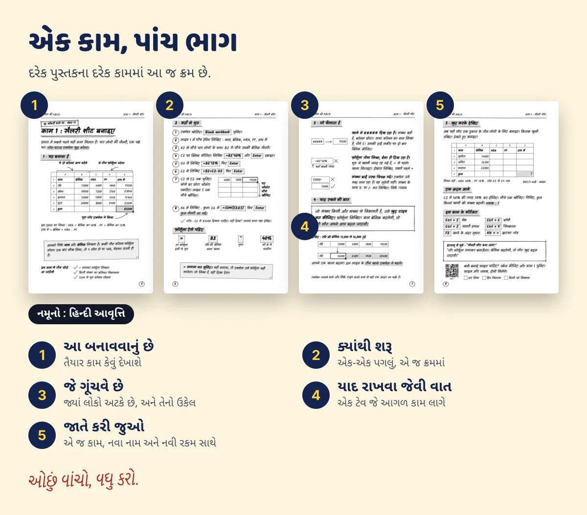 એક કામ, પાંચ ભાગ