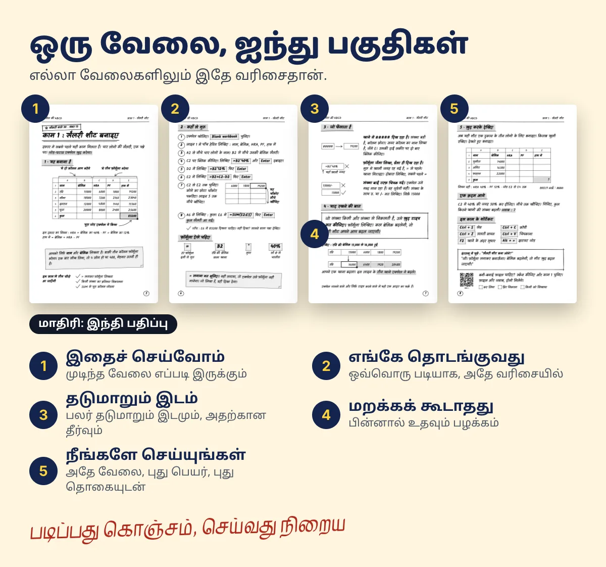 ஒரு வேலை, ஐந்து பகுதிகள்