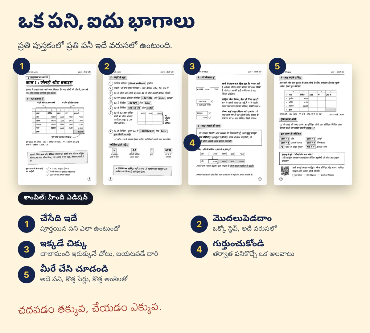 ఒక పని, ఐదు భాగాలు