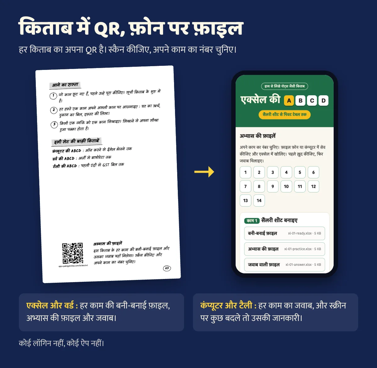 किताब का QR और फ़ोन पर अभ्यास का पन्ना