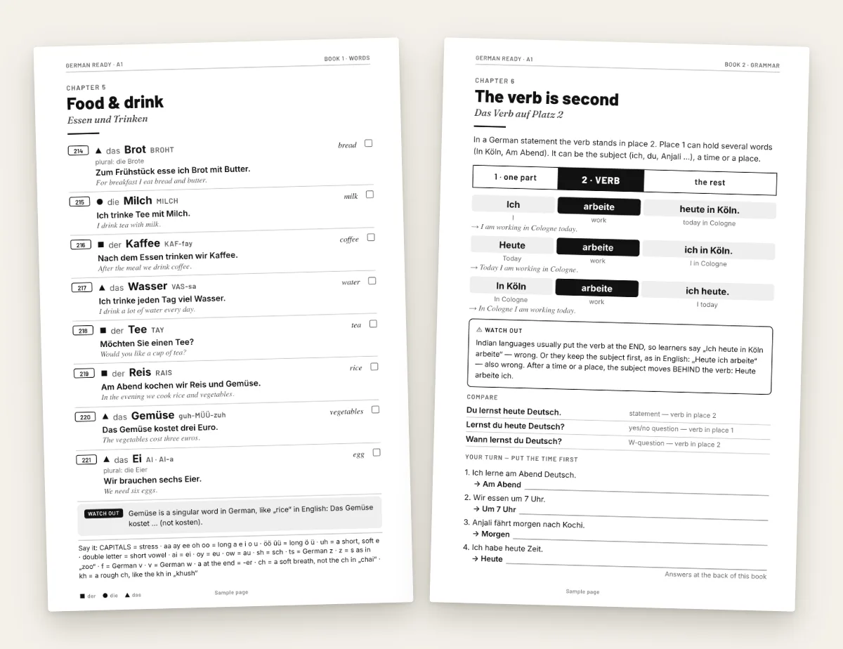 This is what the pages look like