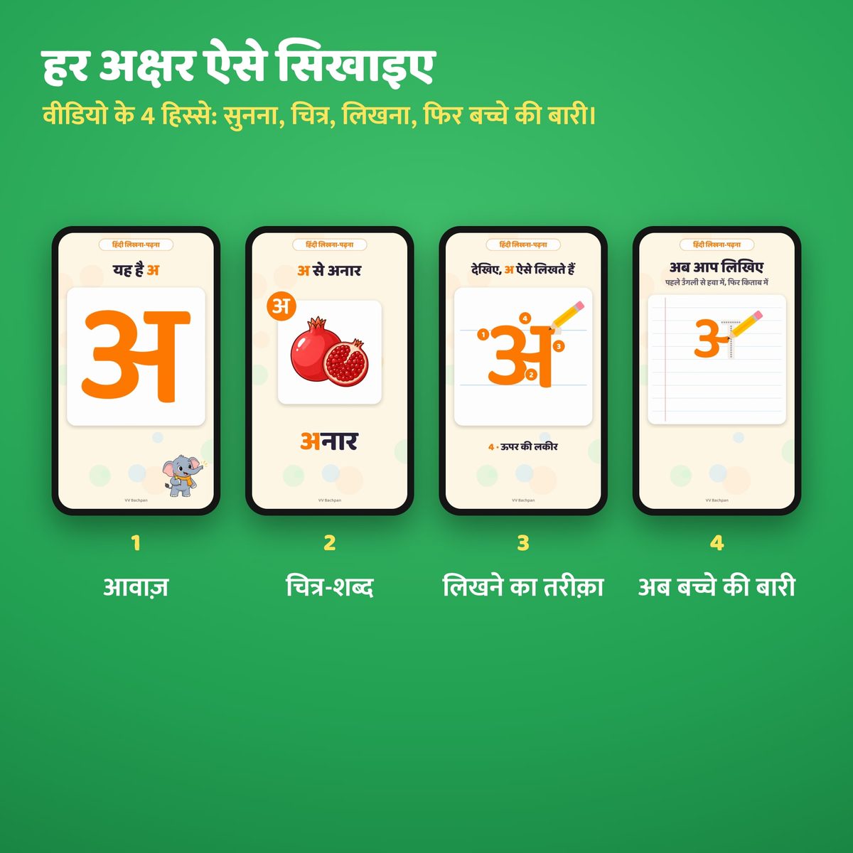 हर अक्षर का वीडियो