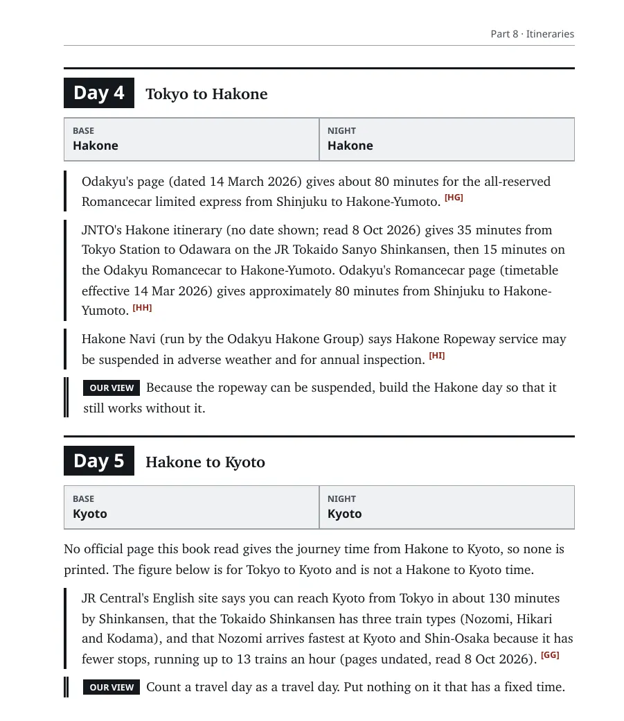 Book page 83: days 4 and 5 of the ten-day route, Tokyo to Hakone and Hakone to Kyoto, each with its base, night and official source