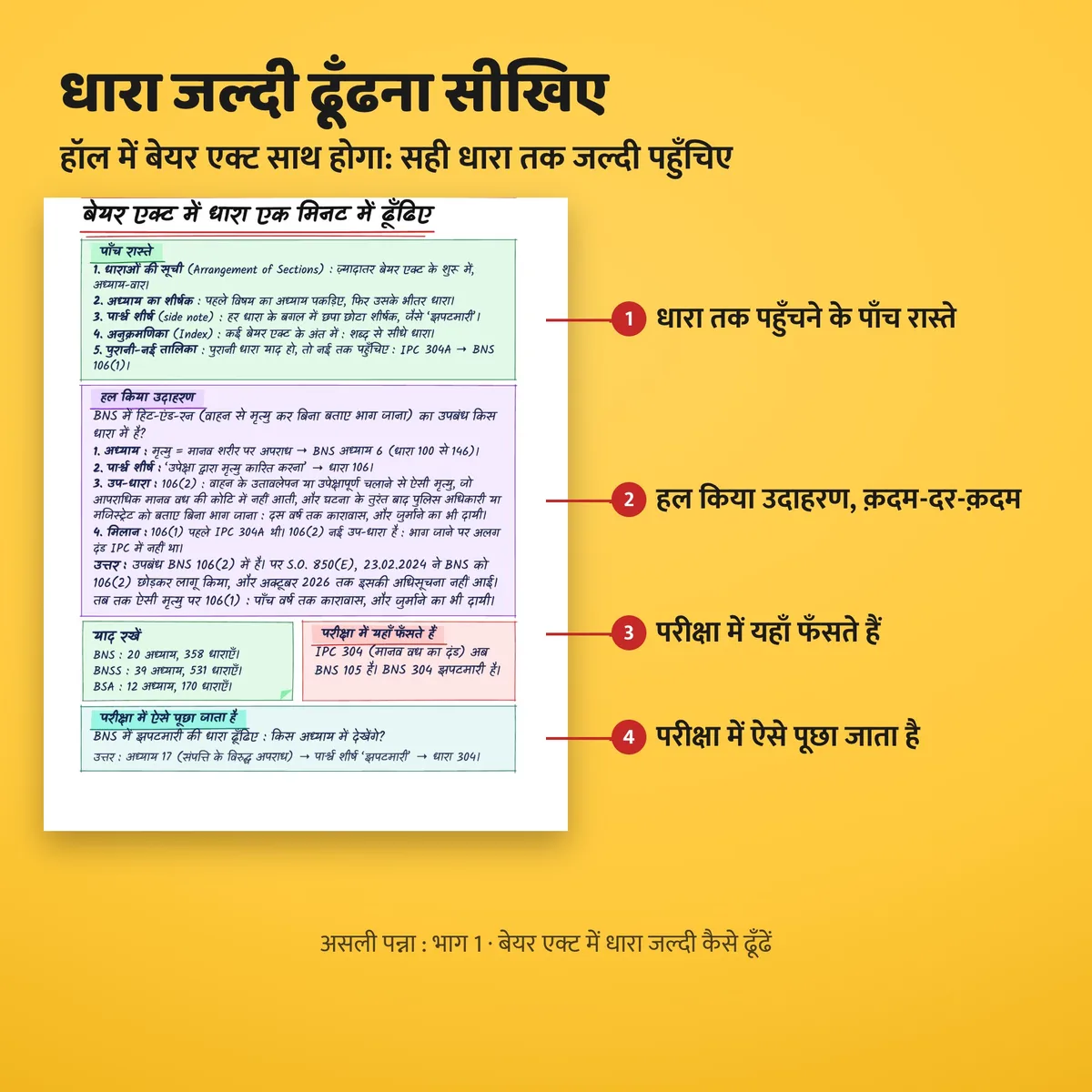 टॉपिक के हर पन्ने पर क्या-क्या है
