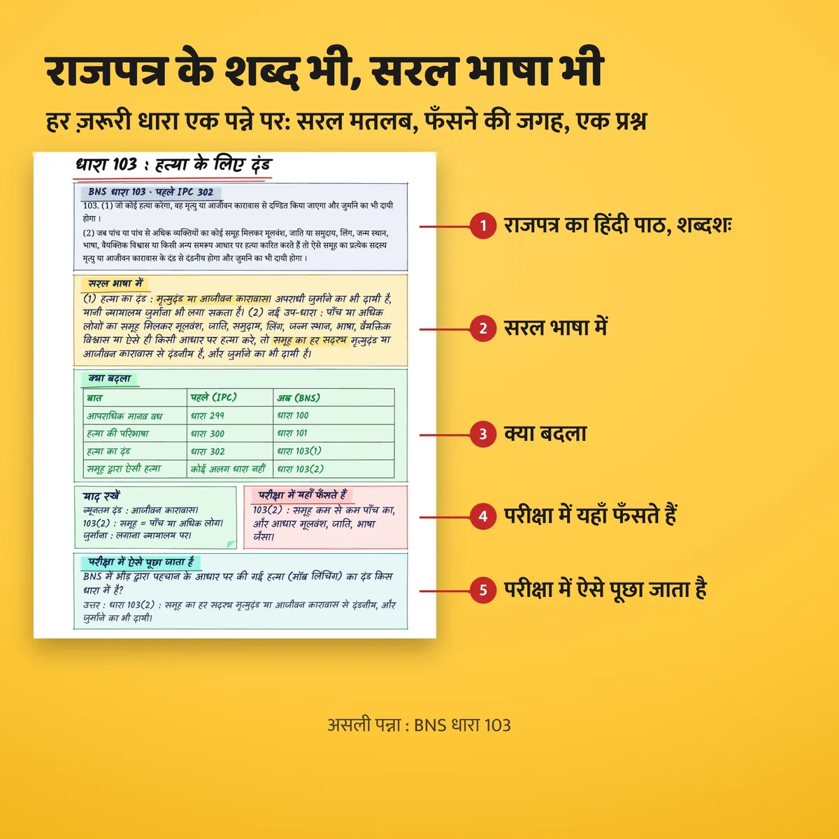 धारा के हर पन्ने पर क्या-क्या है