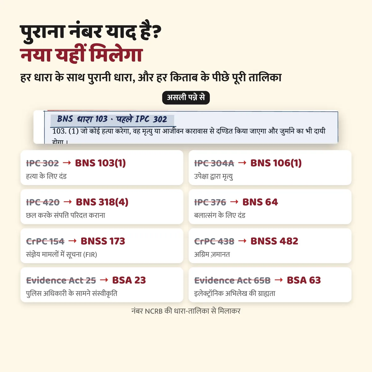 अंदर क्या है