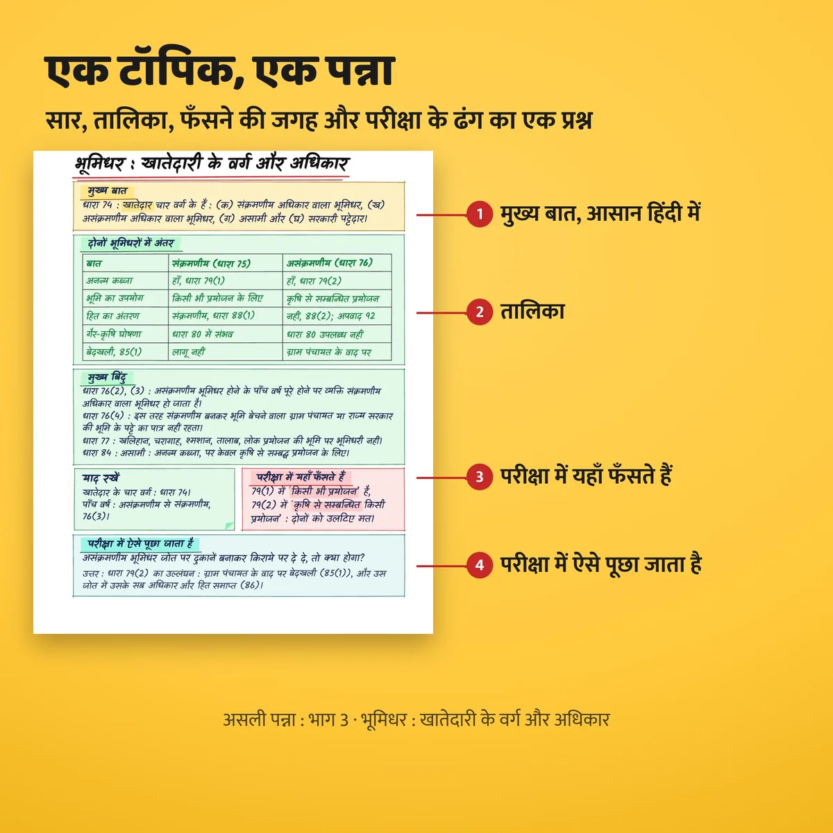 टॉपिक के हर पन्ने पर क्या-क्या है