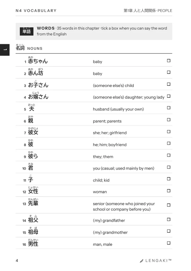 Vocabulary, page 4 — People