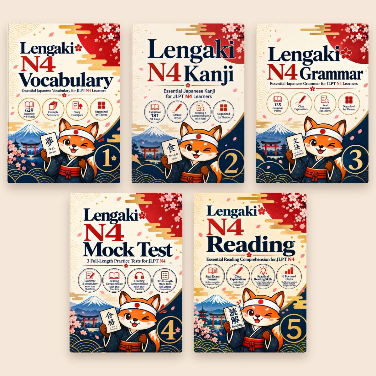Learn Japanese (JLPT N5 · N4), English, set of 5 books