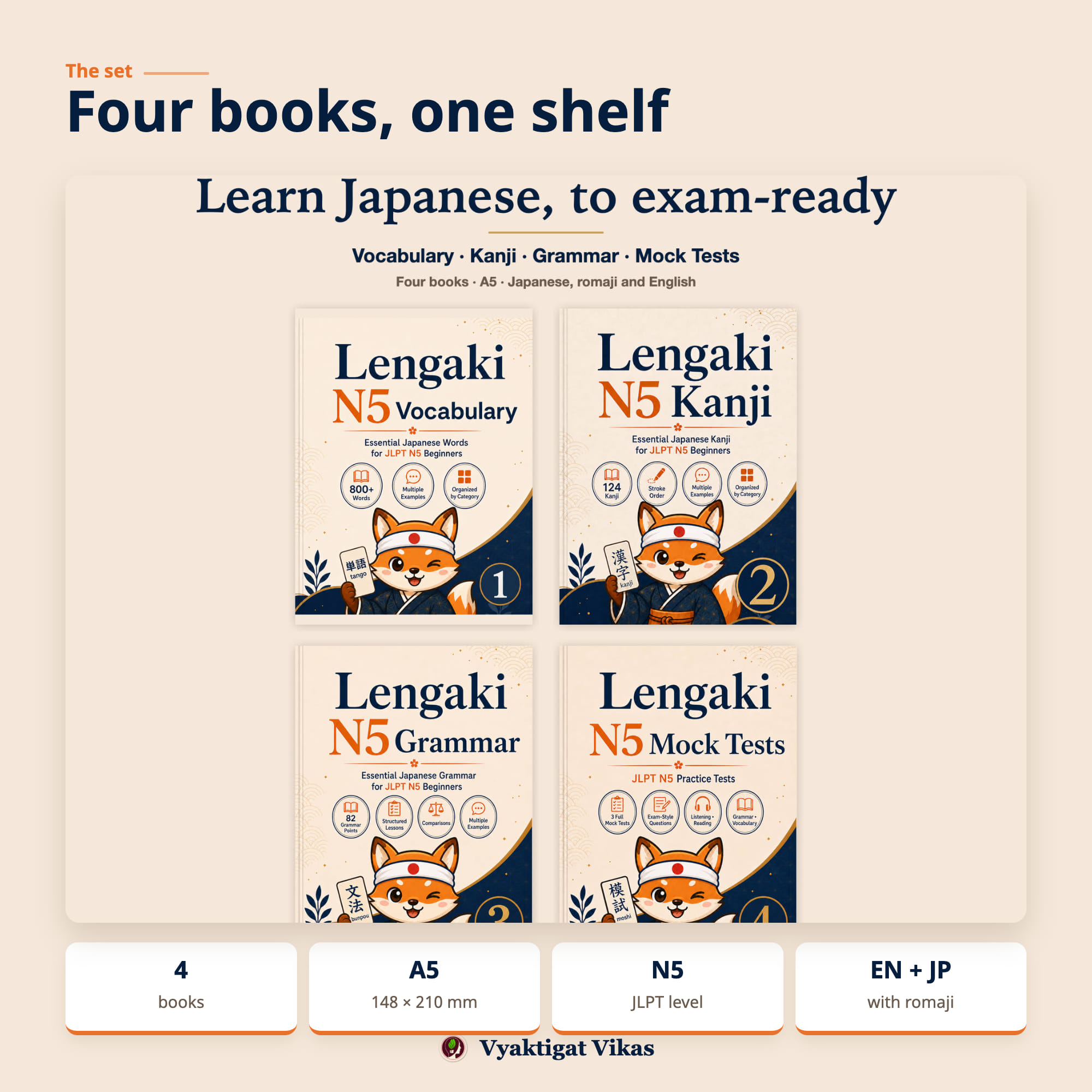 Learn Japanese — Complete JLPT N5 Study Set | Vocabulary, Kanji, Grammar & 3 Mock Tests | 4 Books — image 11