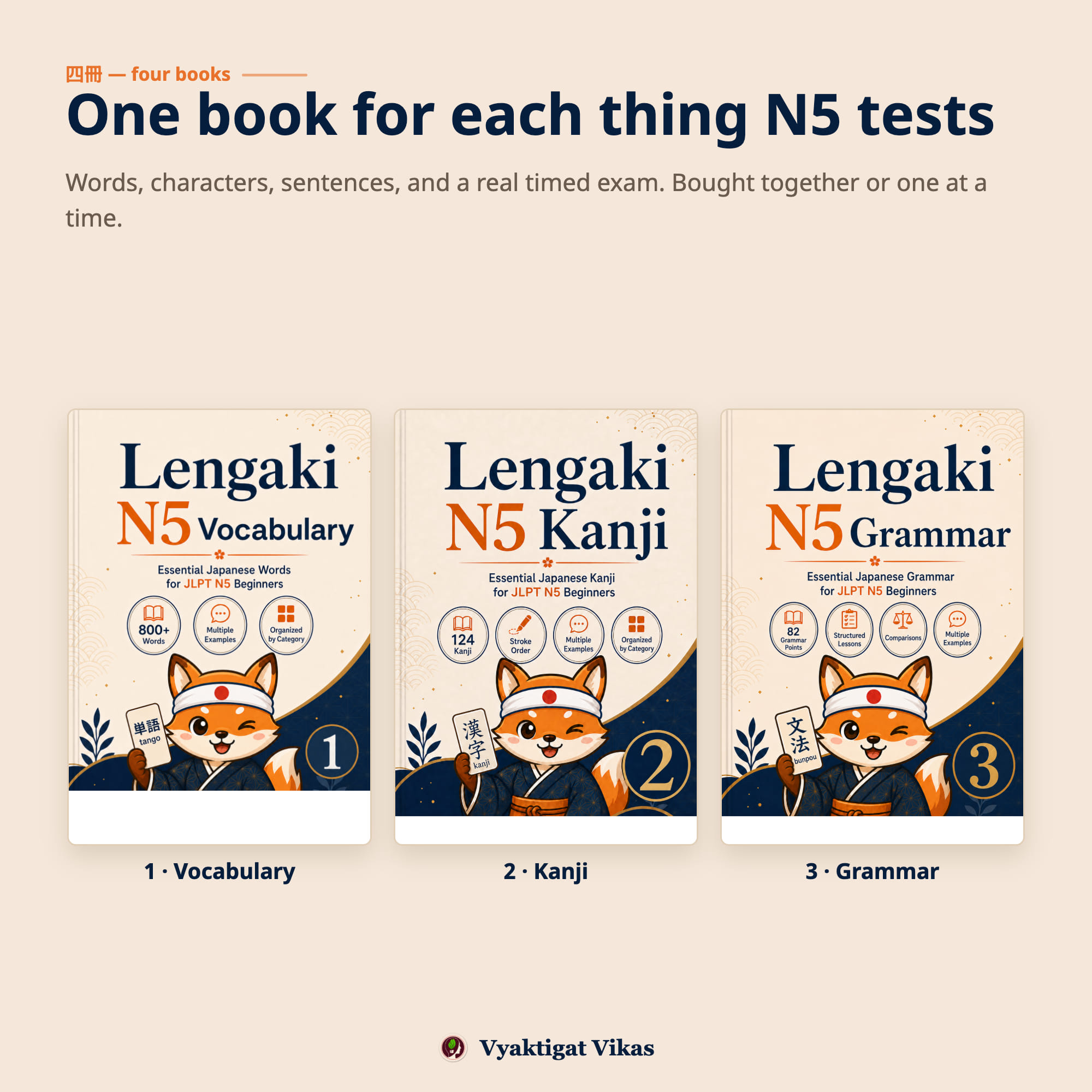 The four Lengaki JLPT N5 books