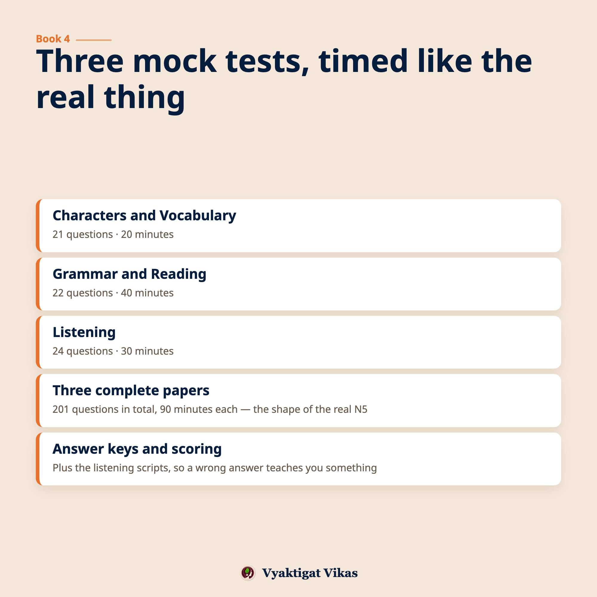 Three mock papers, timed like the real exam