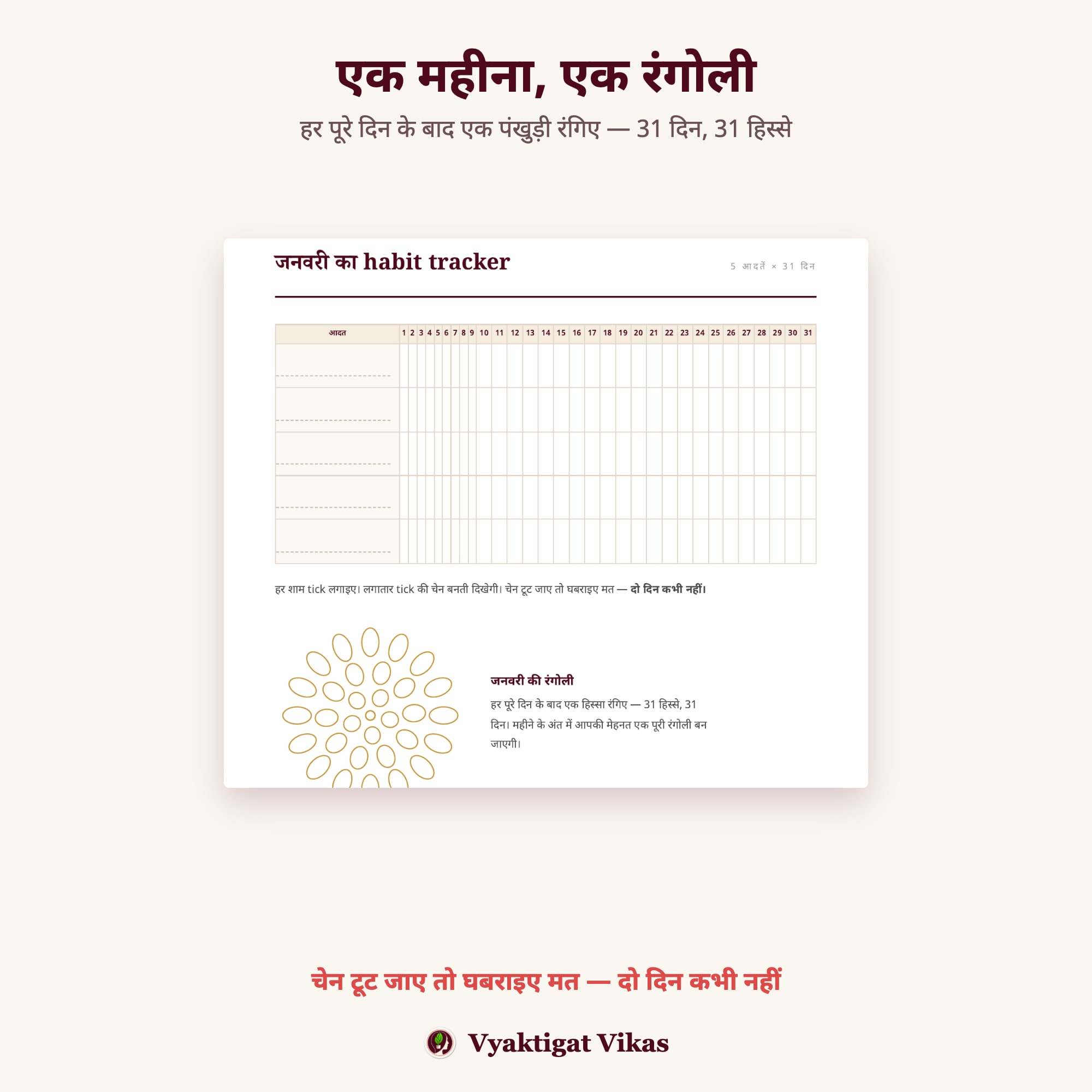 habit tracker और रंगोली