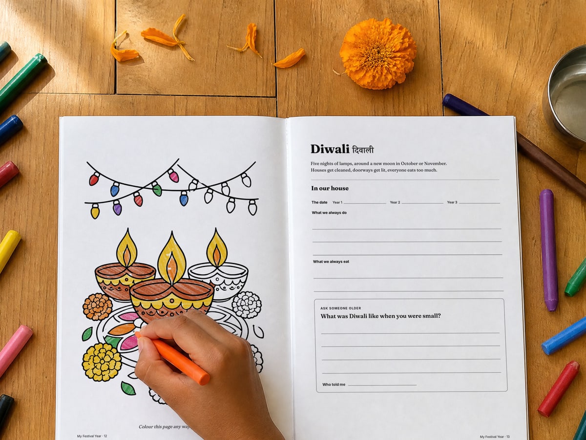 A child’s hand colouring a drawing of three lamps in the book