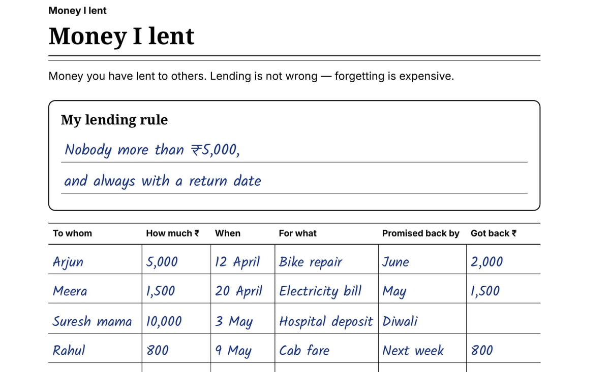 Money I lent — the lending register
