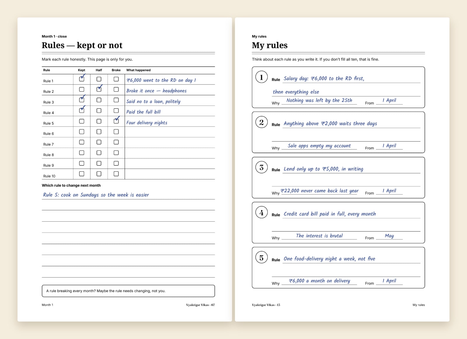 The monthly ‘Rules — kept or not’ page and ‘My rules’ — a hand-filled sample