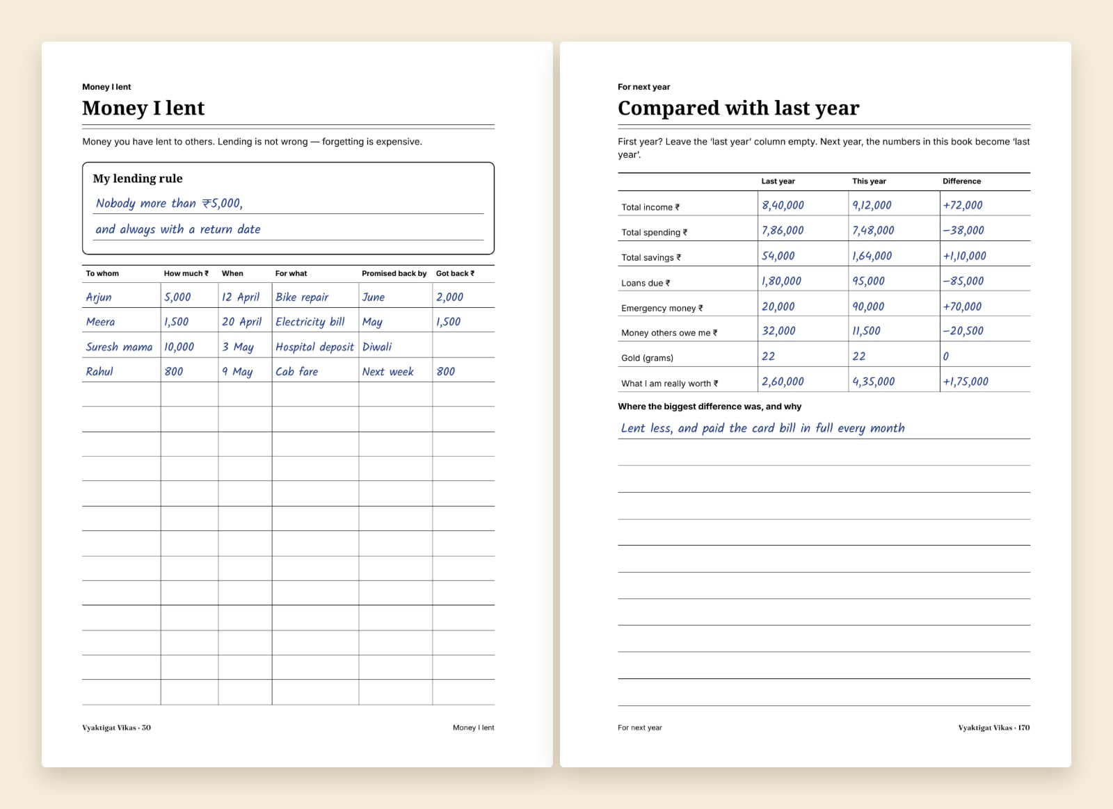 The lending register and ‘Compared with last year’ — a hand-filled sample