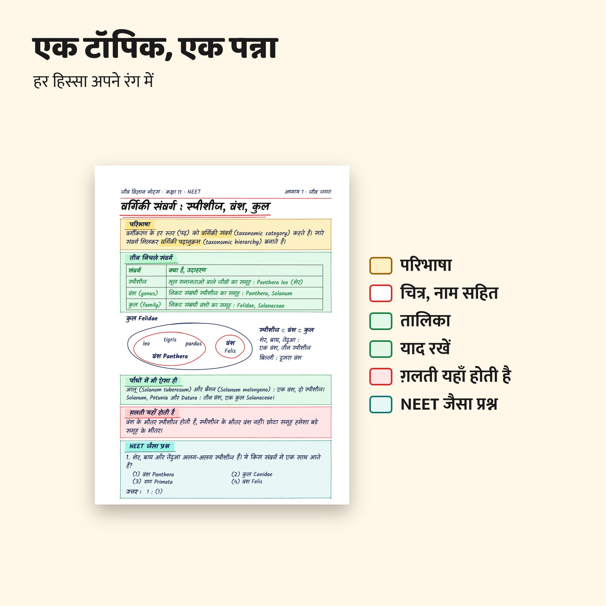 एक टॉपिक, एक पन्ना