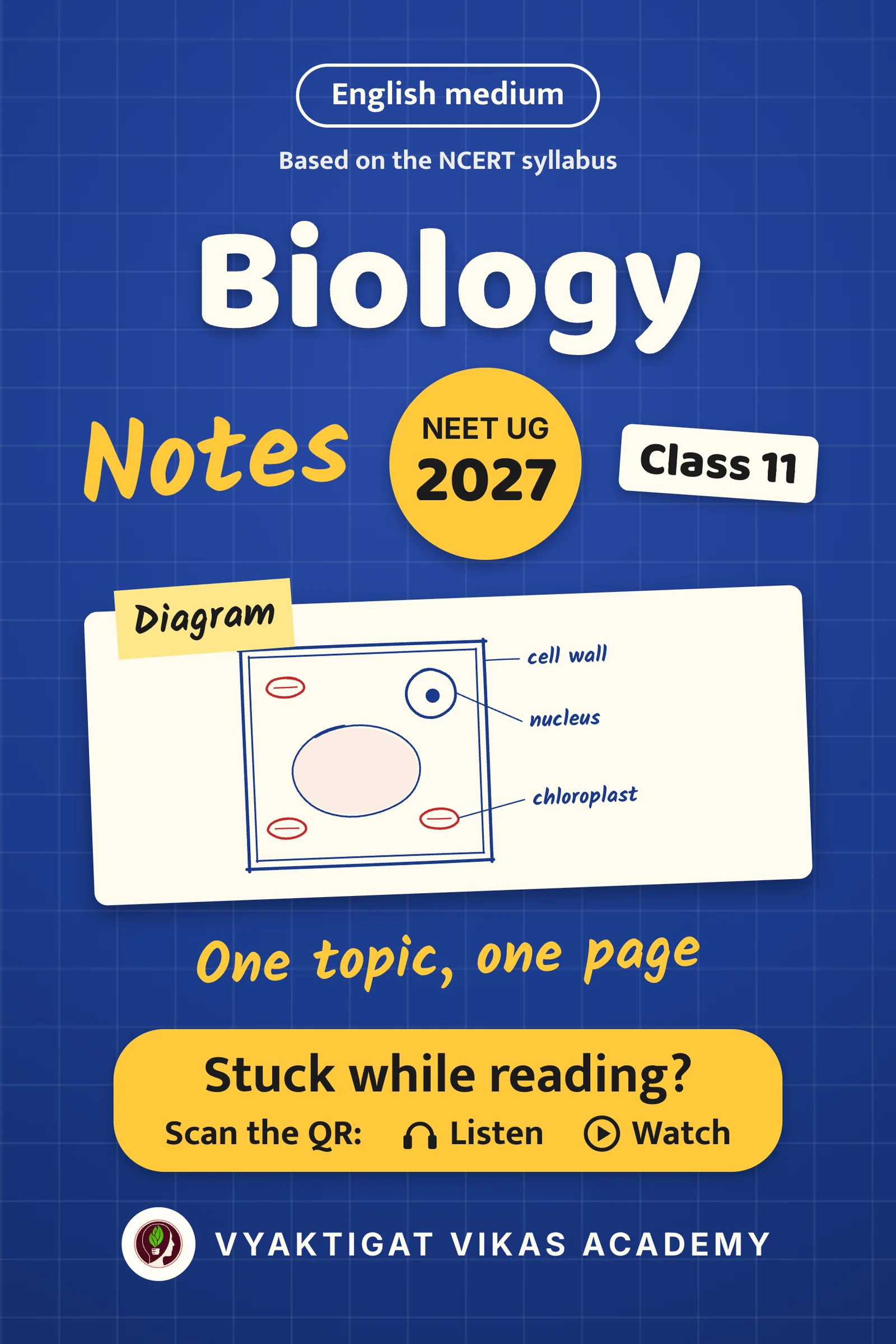 Biology Notes · Class 11 · NEET 2027