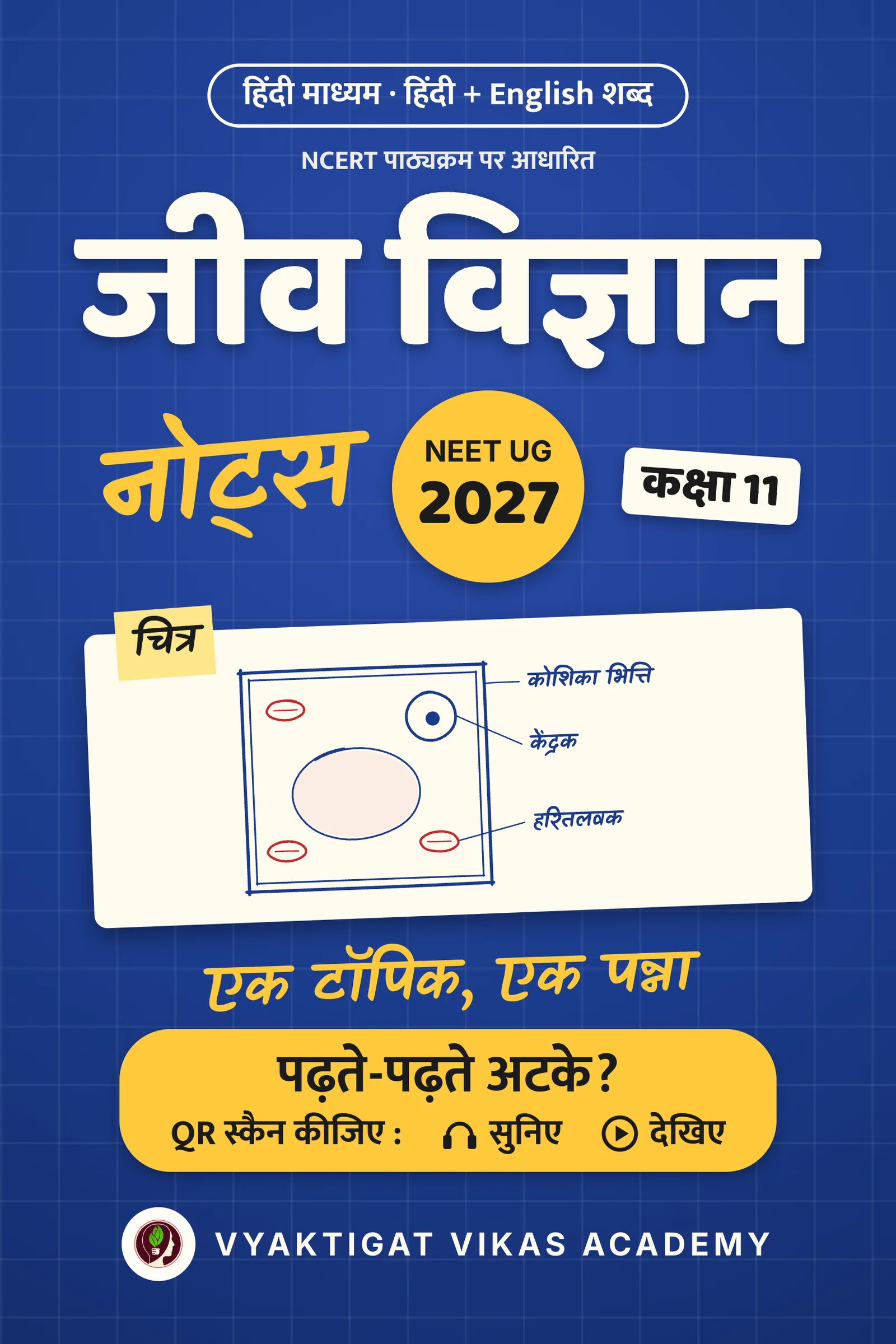 जीव विज्ञान नोट्स · कक्षा 11 · NEET 2027