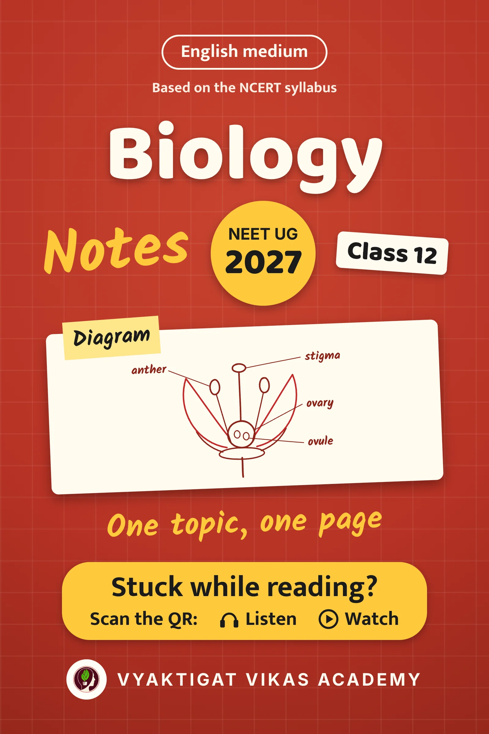 Biology Notes · Class 12 · NEET 2027