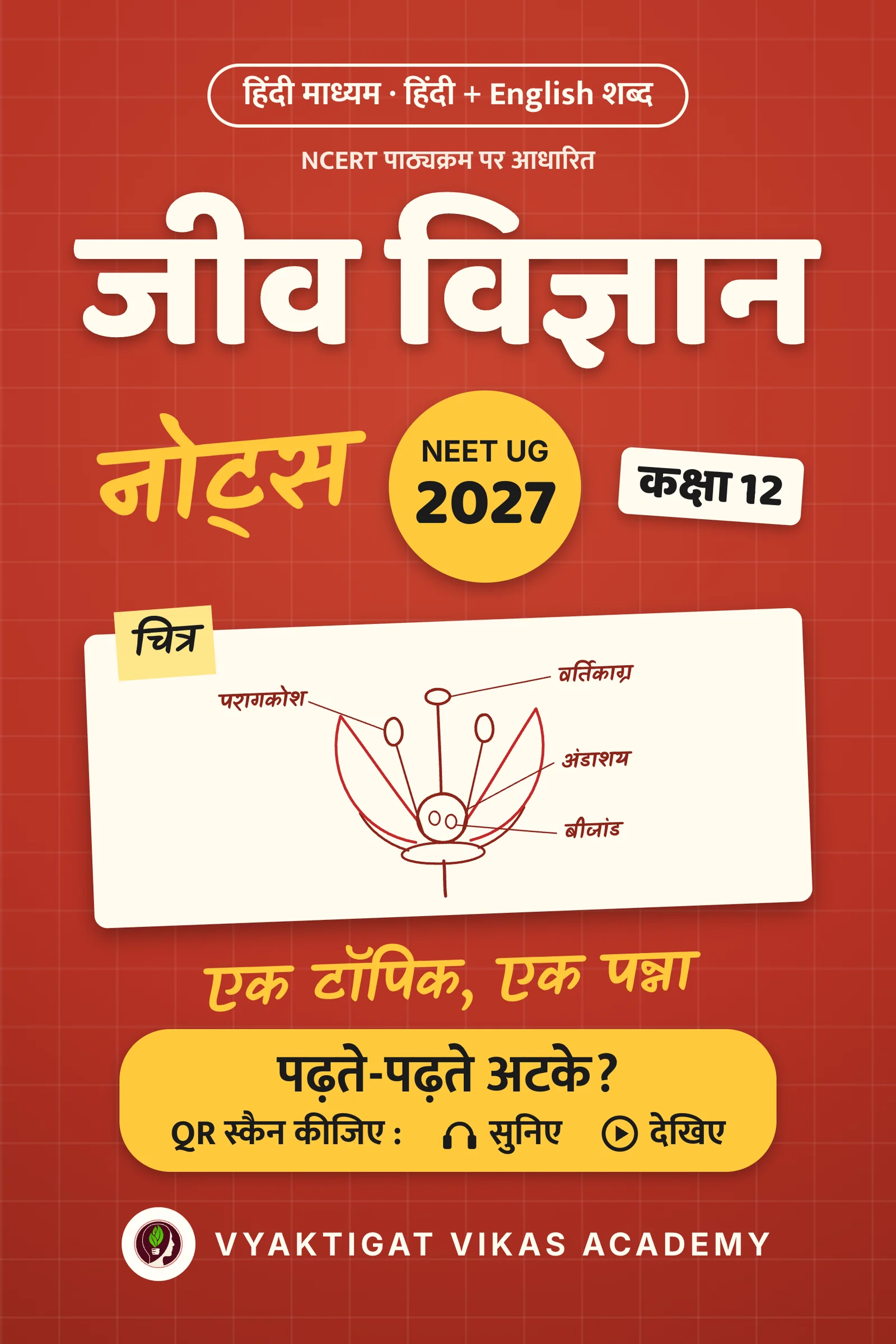जीव विज्ञान नोट्स · कक्षा 12 · NEET 2027
