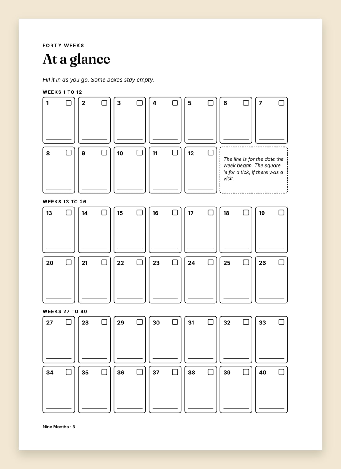 Nine Months: forty weeks at a glance