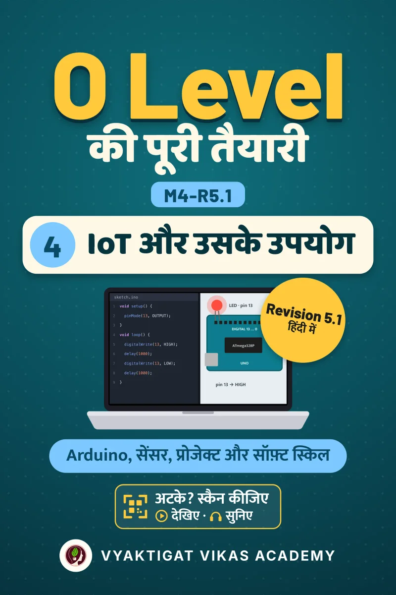 IoT और उसके उपयोग