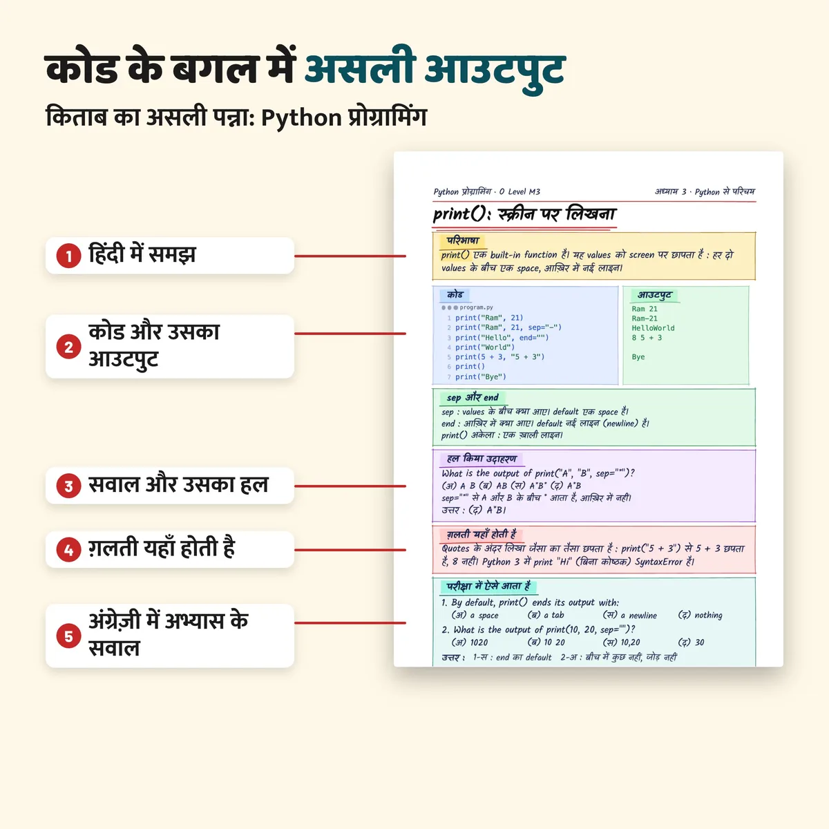 किताब का असली पन्ना: Python का कोड और उसका असली आउटपुट, हल किया सवाल