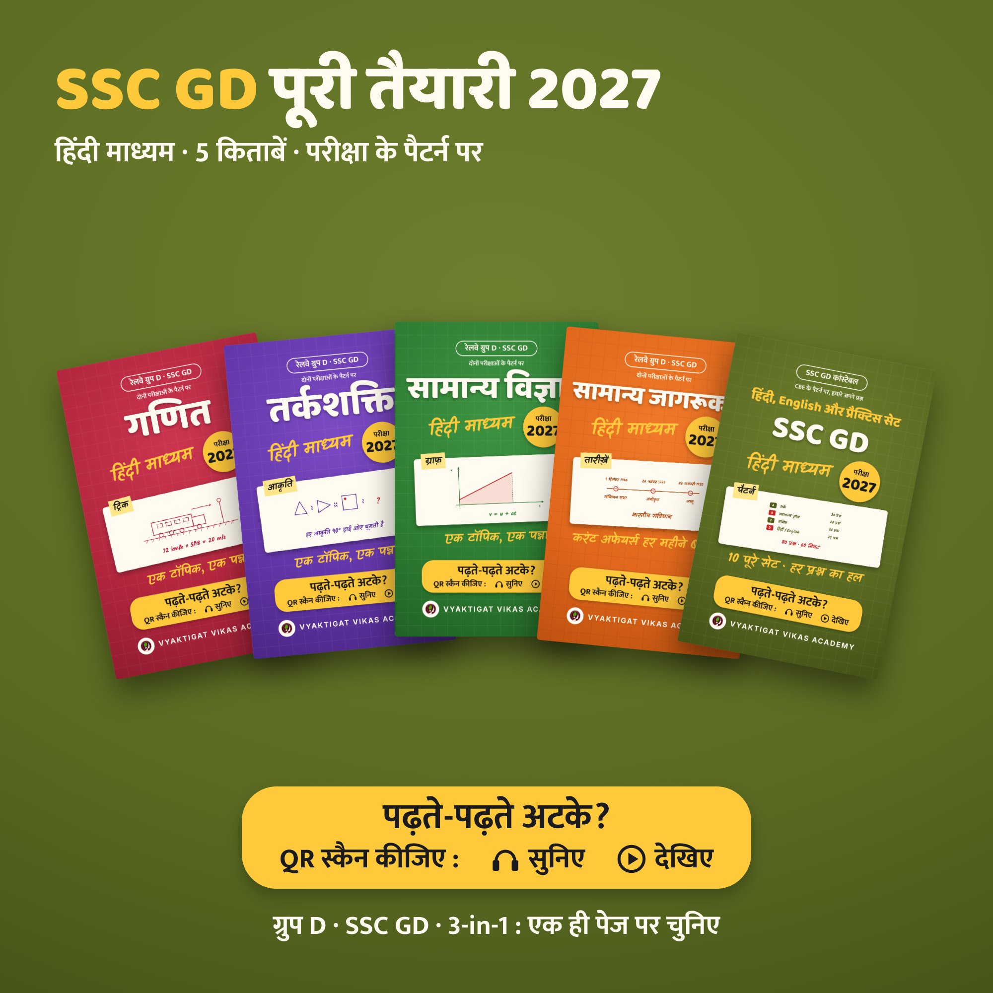 Sarkari Pariksha 2027 Group D, Hindi, set of 5 books