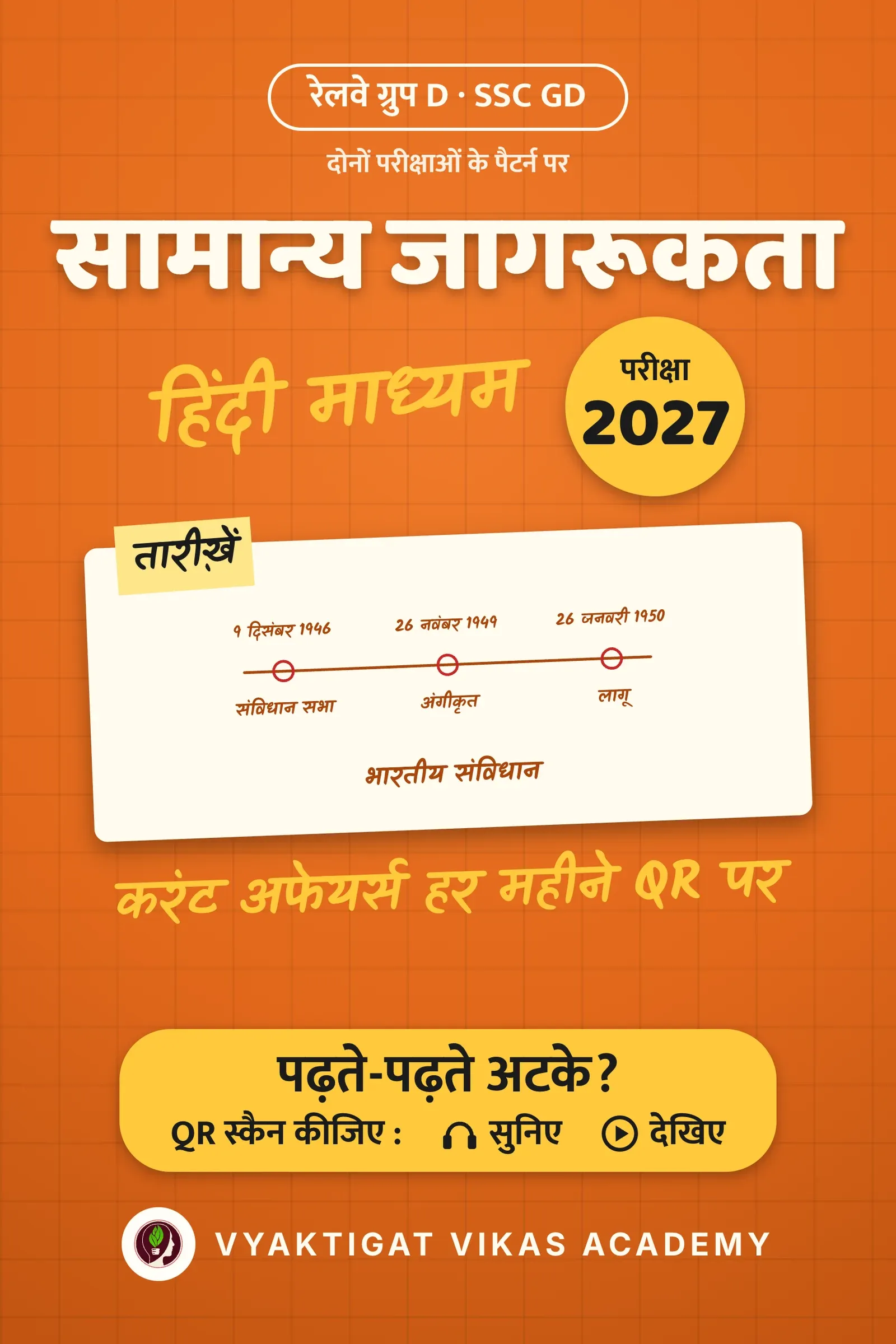 सामान्य जागरूकता · रेलवे ग्रुप D और SSC GD 2027